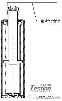 双筒液压减振器工作缸松动异响分析