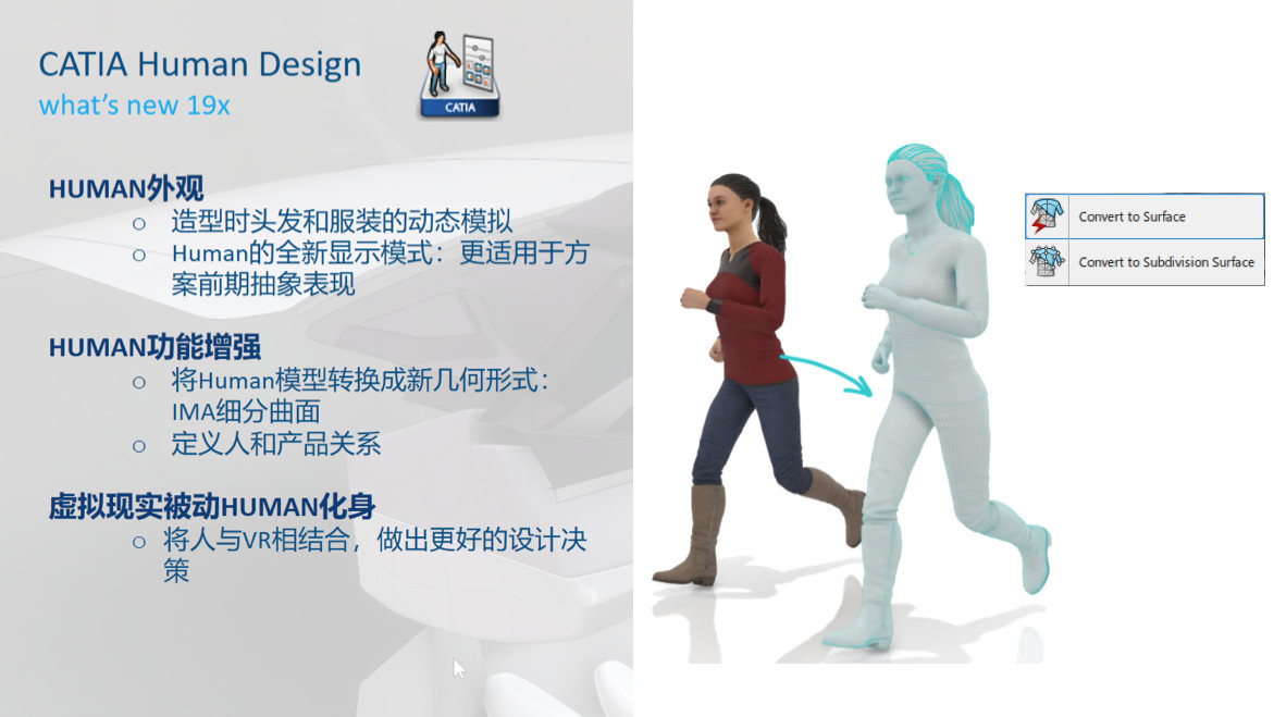 humandesign,originaldesign catia hackathon技术要点#1 human design以人为中心的设计